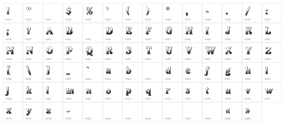 Kabarett Decor DEMO Thin Character Map