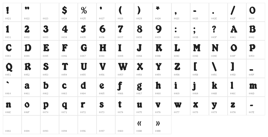 Kabarett Simple Thin Character Map