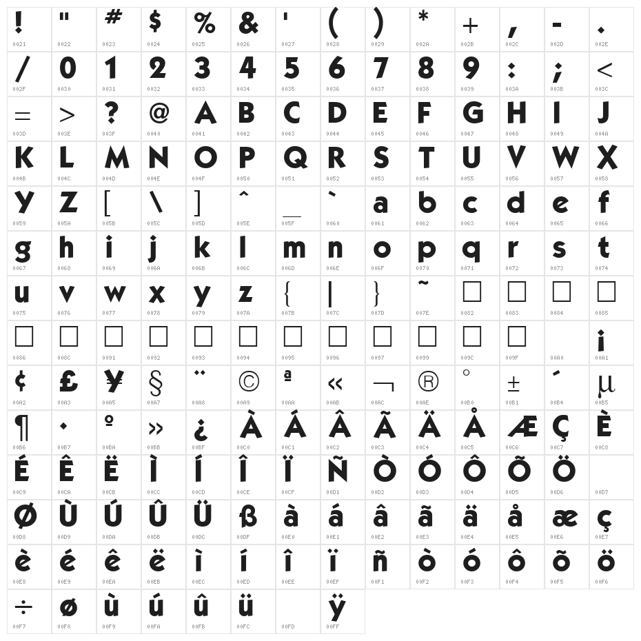 Kabel Bold Character Map