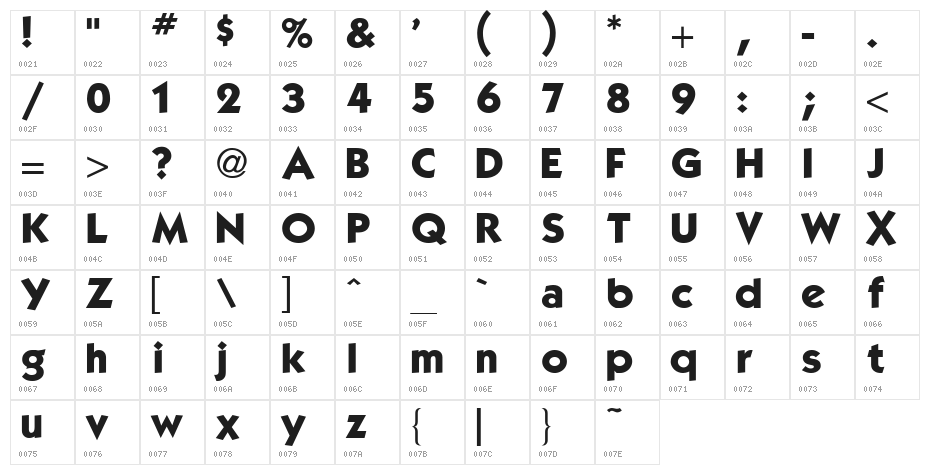 Kabel Book Character Map