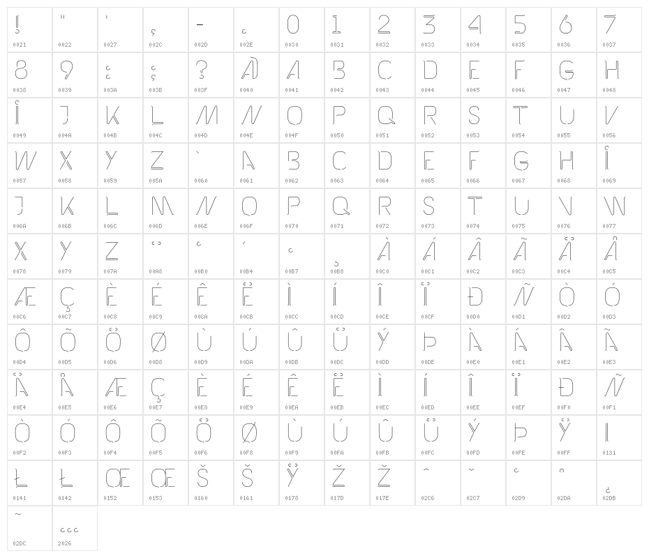 Kabel-Light Character Map