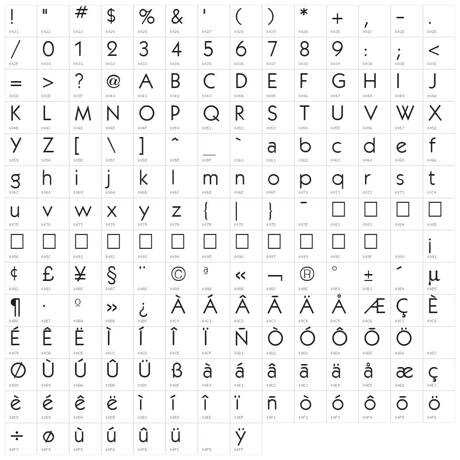 Kabel Regular Character Map