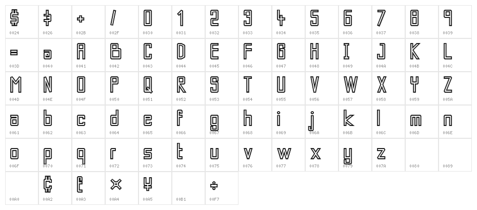 Kaberet Character Map