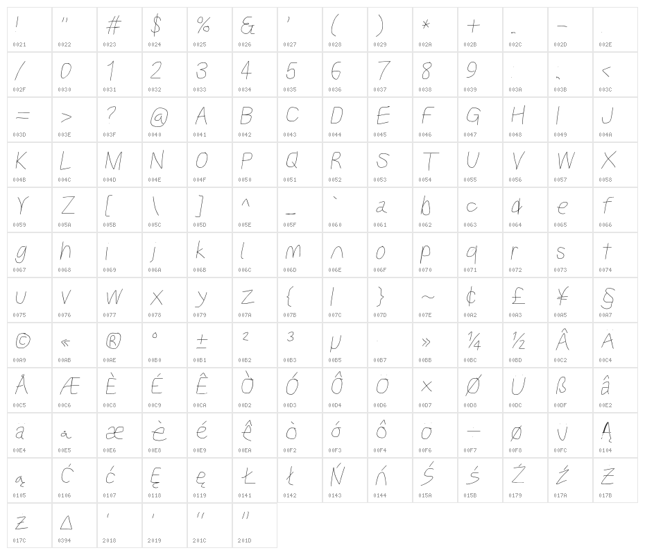 Kabina Bold Oblique Character Map
