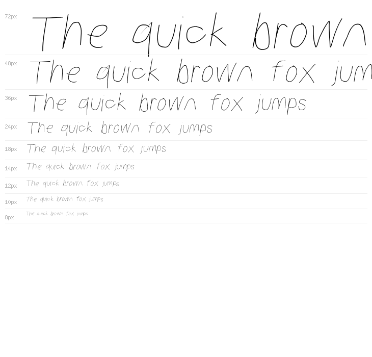 Kabina Bold Oblique Waterfall