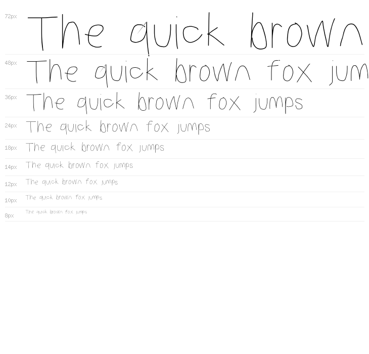 Kabina Bold Waterfall