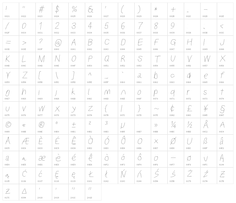 Kabina Book Oblique Character Map