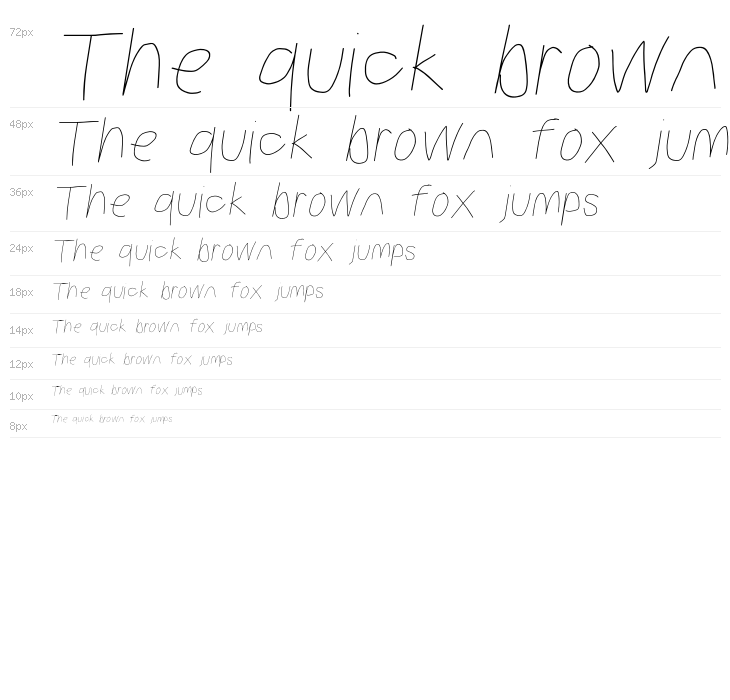 Kabina Book Oblique Waterfall