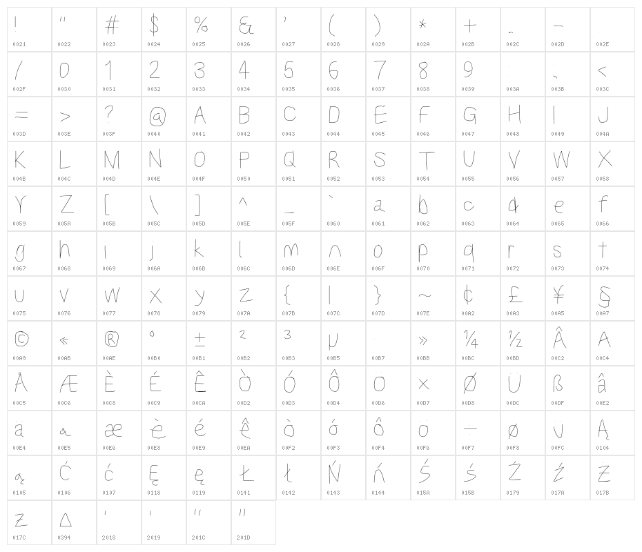 Kabina Book Character Map