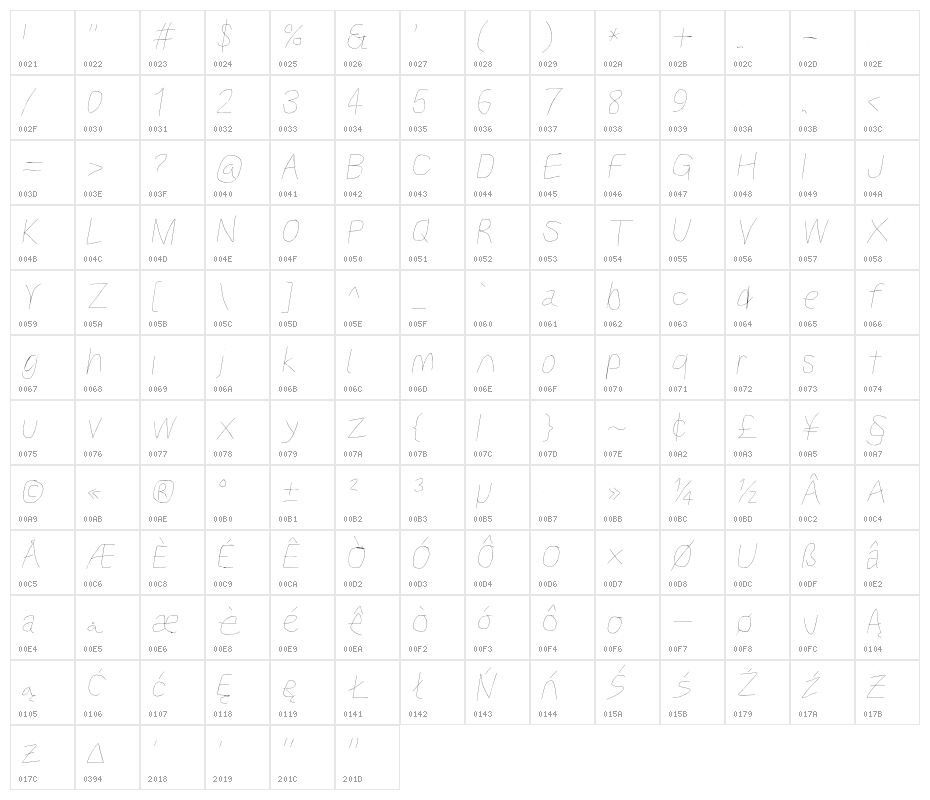 Kabina Hairline Oblique Character Map