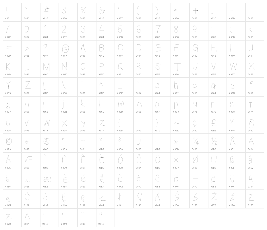 Kabina Hairline Character Map