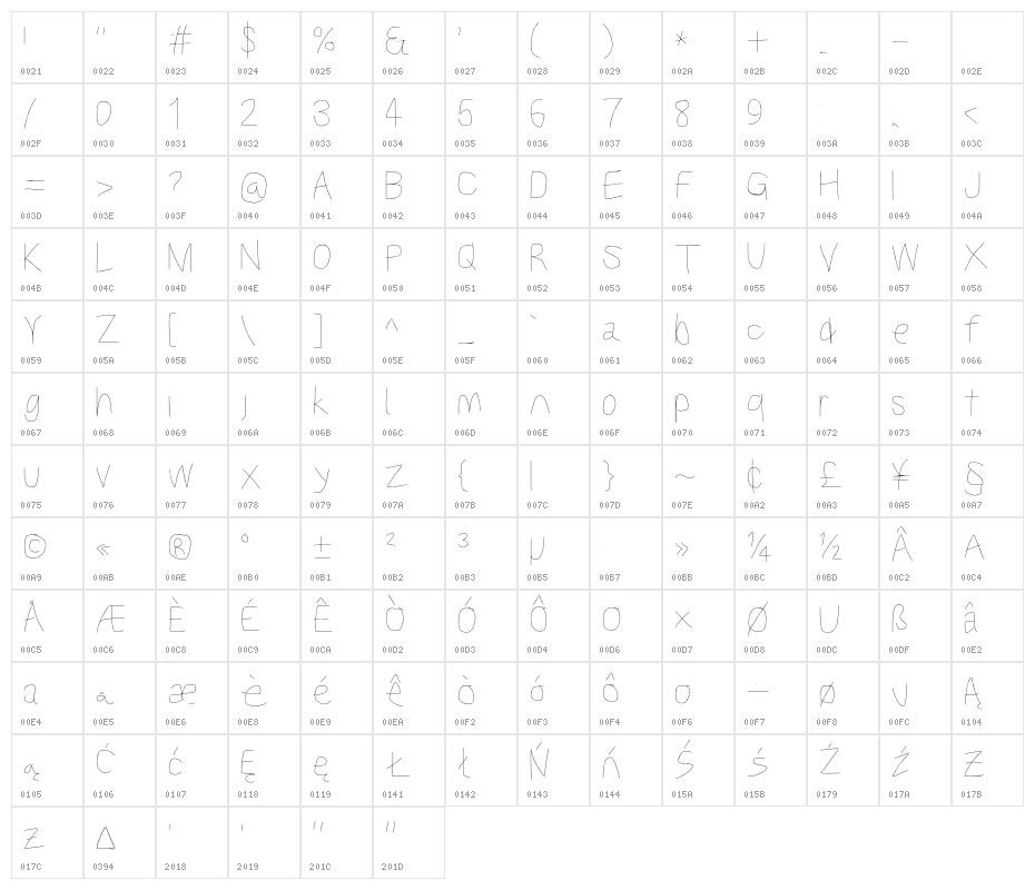 Kabina Light Character Map