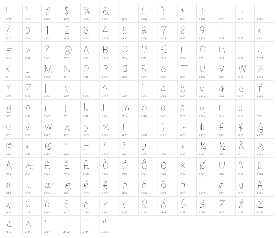 Kabina Medium Character Map