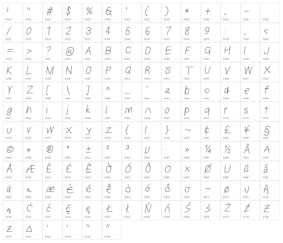 Kabina SemiBold Oblique Character Map