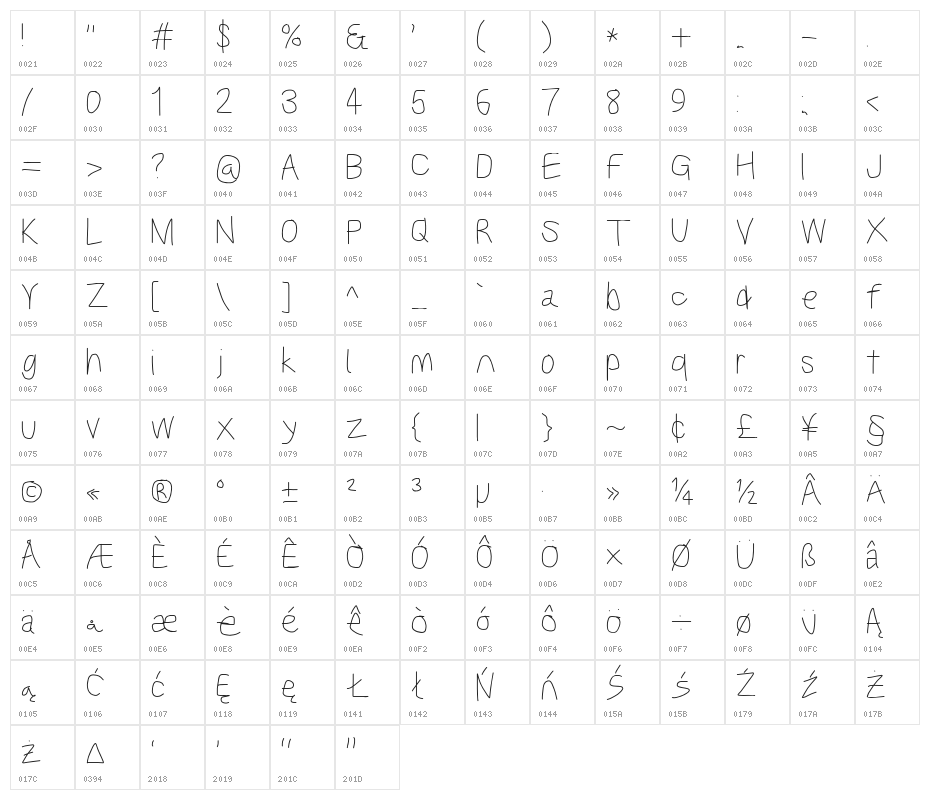 Kabina SemiBold Character Map