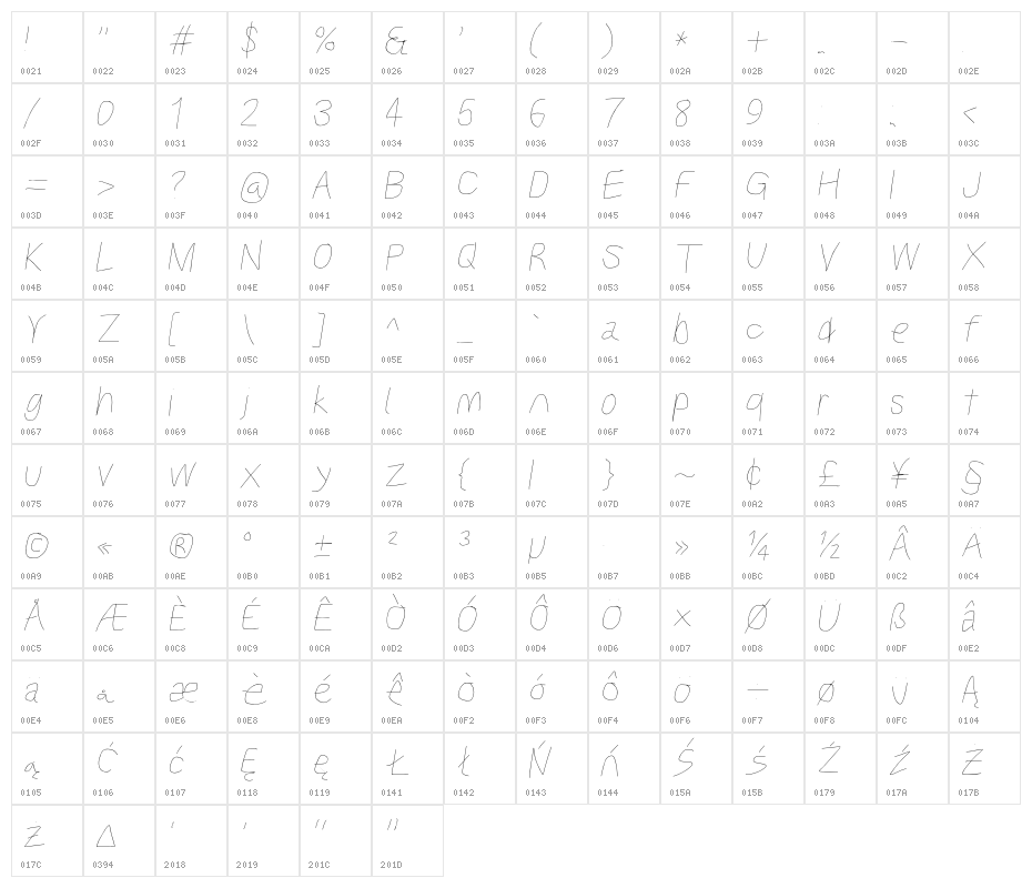 Kabina SemiLight Oblique Character Map