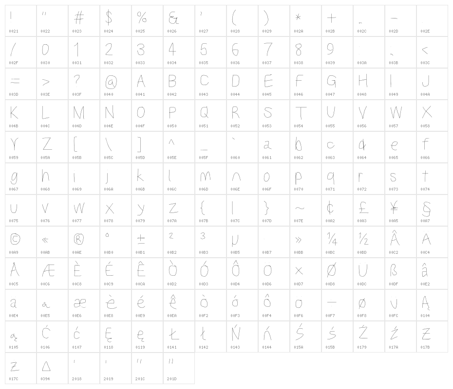 Kabina SemiLight Character Map