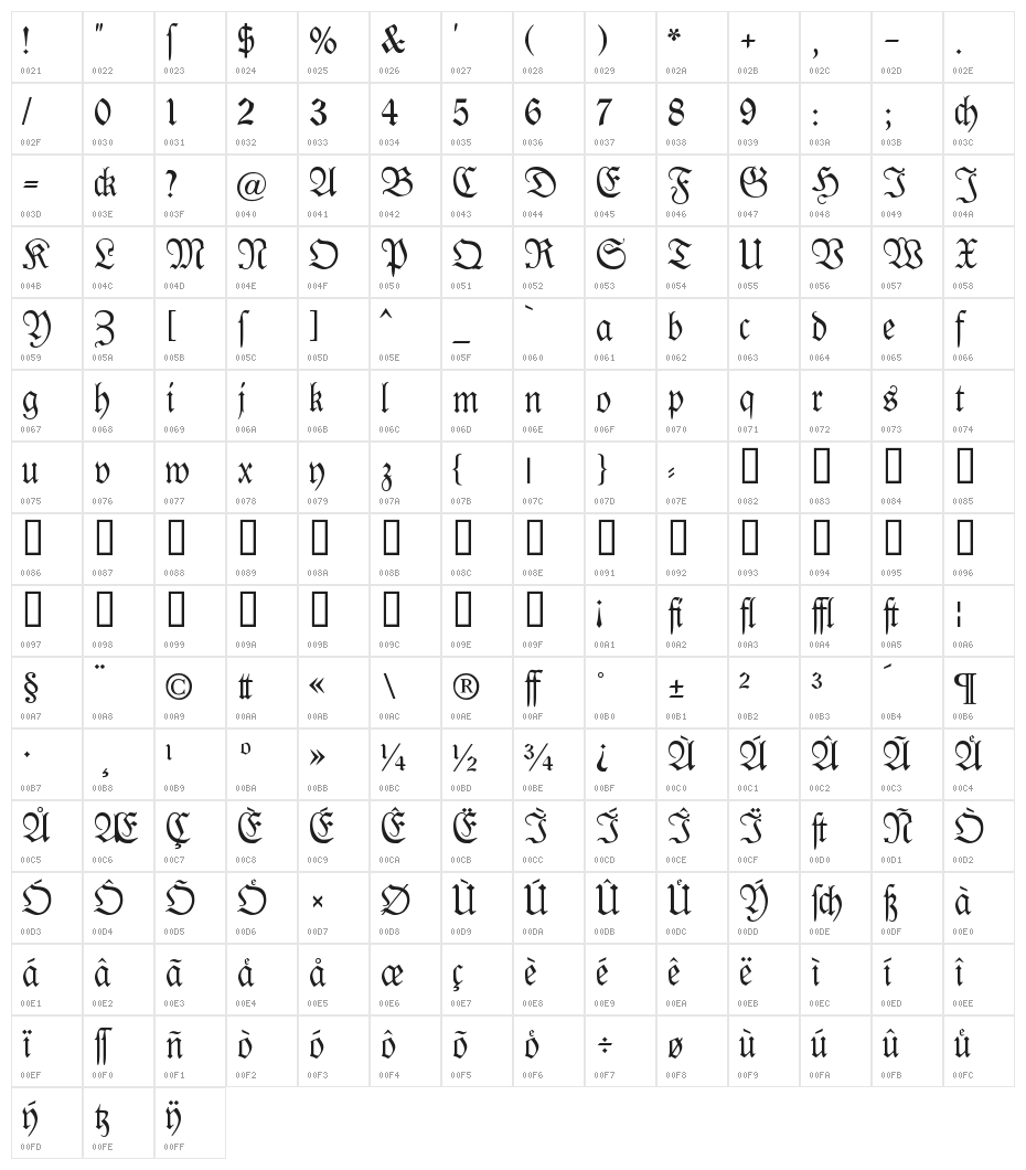 Kabinett-Fraktur Mager Character Map