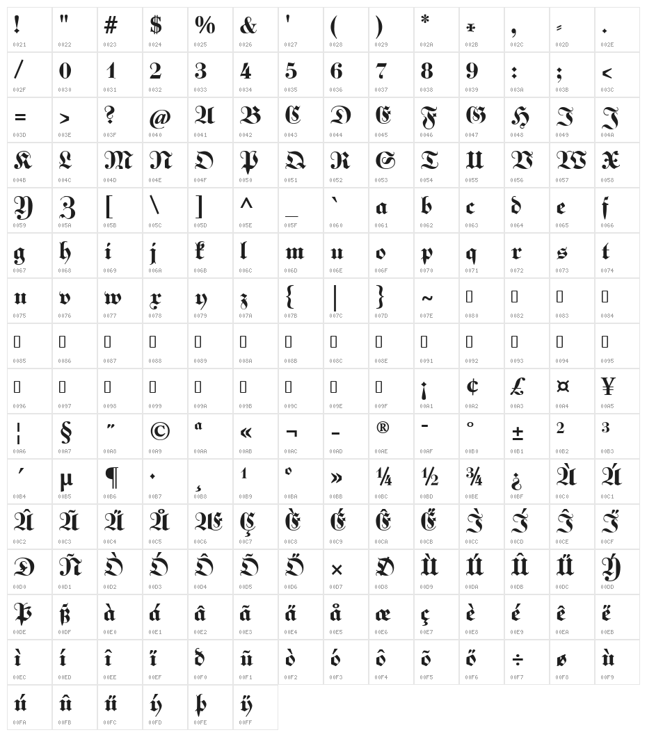 KabinettFraktur-Bold Character Map