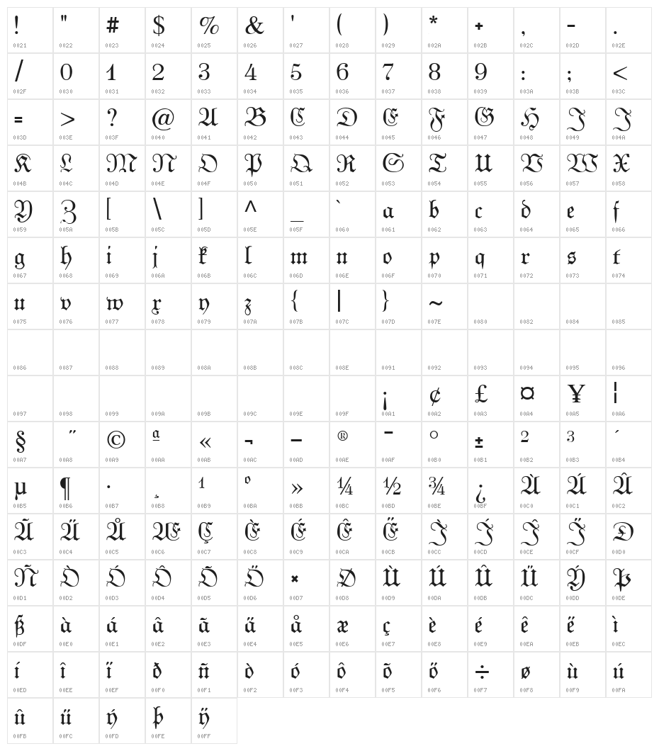 KabinettFraktur Character Map