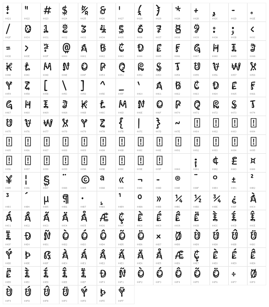 Kablammo Regular Character Map