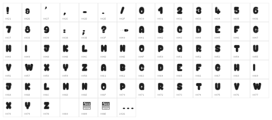 Kaboom_PersonalUseOnly Character Map