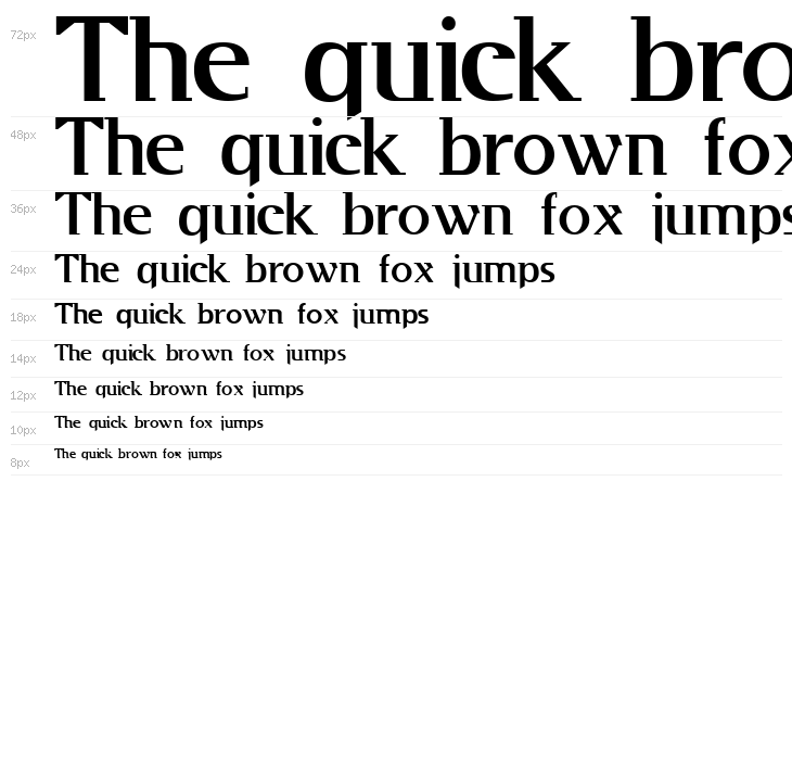 Kabos Gyula Waterfall