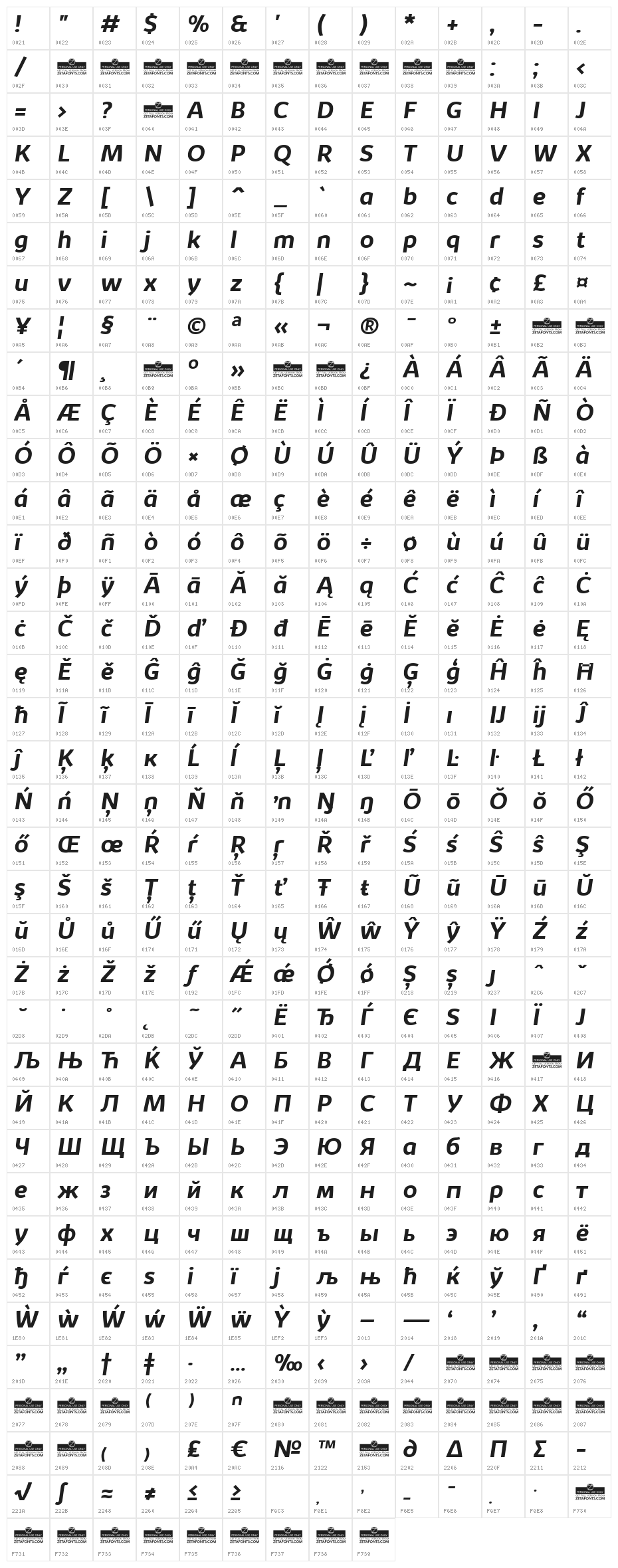 Kabrio-BoldItalic Character Map