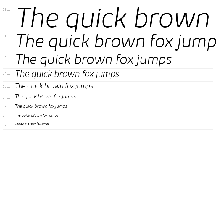 Kabrio-ExtraLightItalic Waterfall