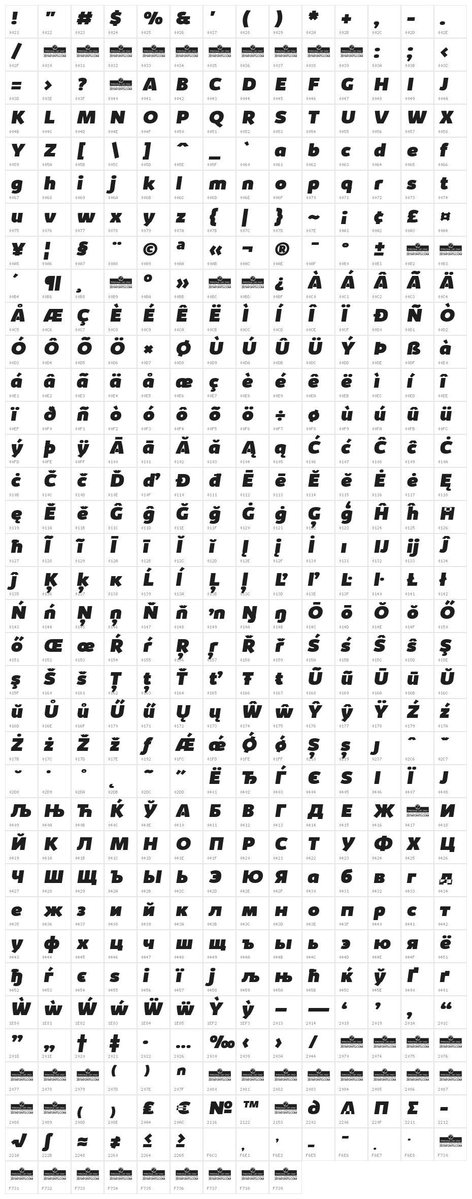 Kabrio-HeavyItalic Character Map