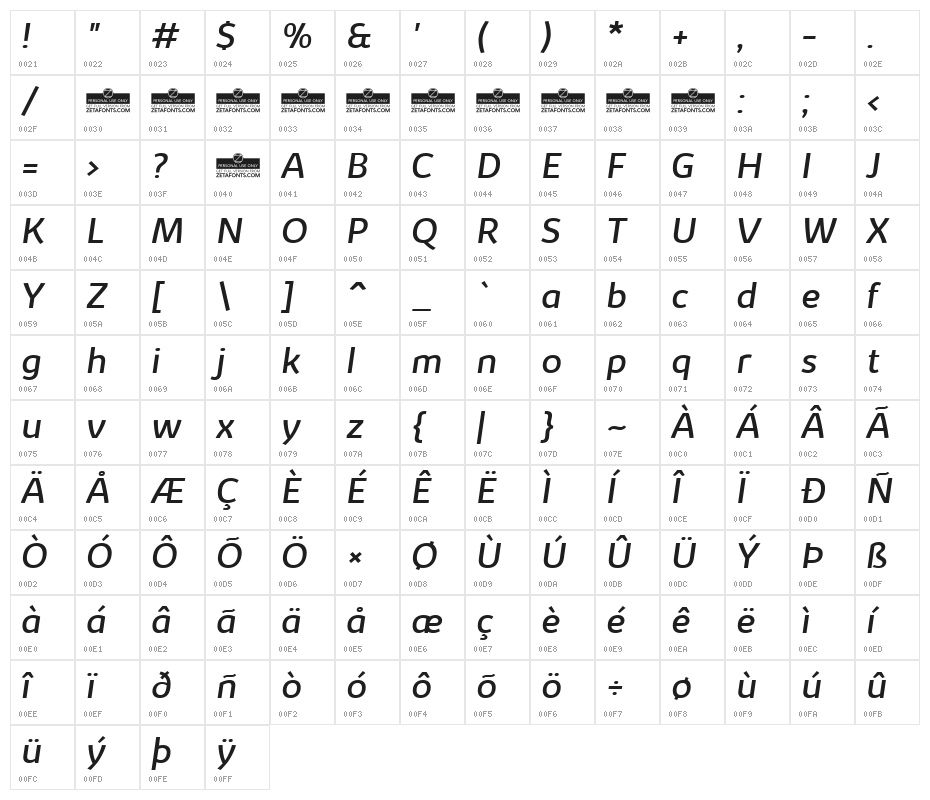 Kabrio-Italic Character Map