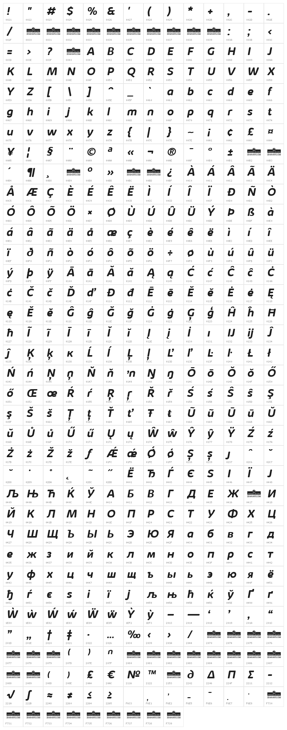 KabrioAbarth-BoldItalic Character Map