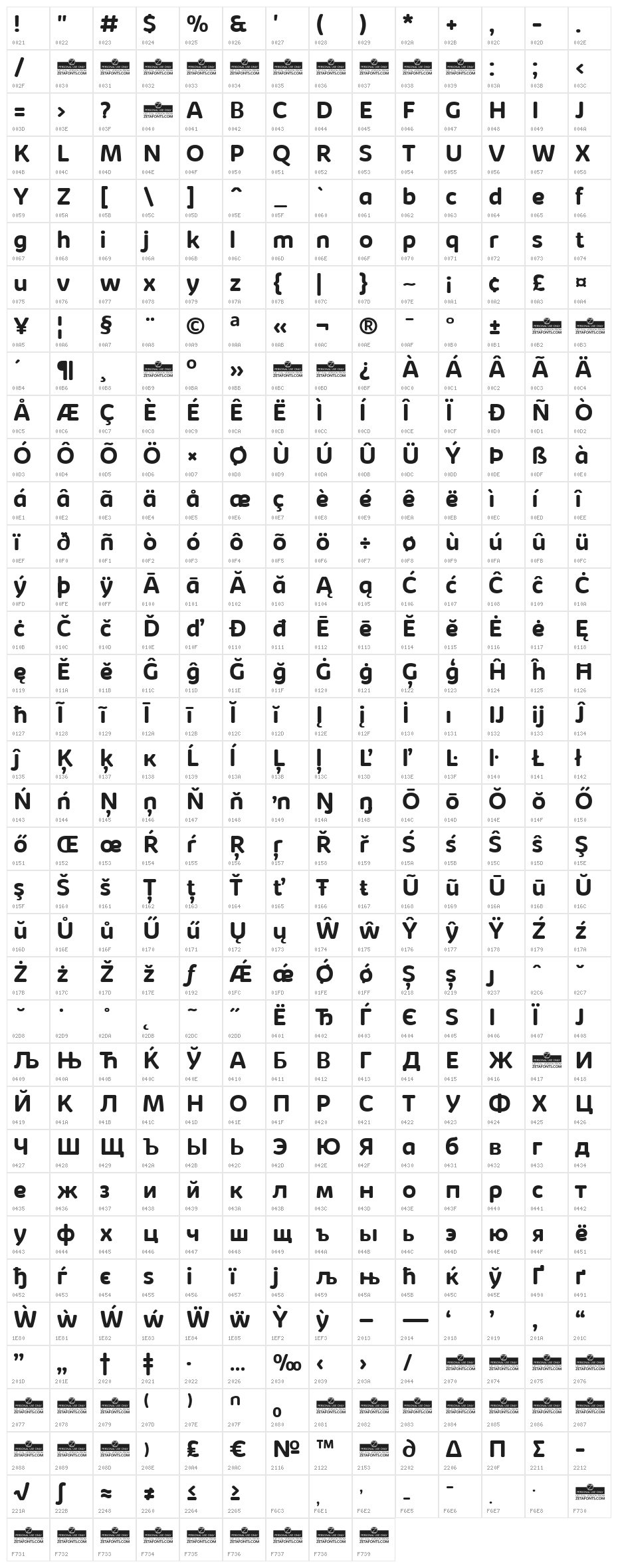 KabrioAbarth-Bold Character Map