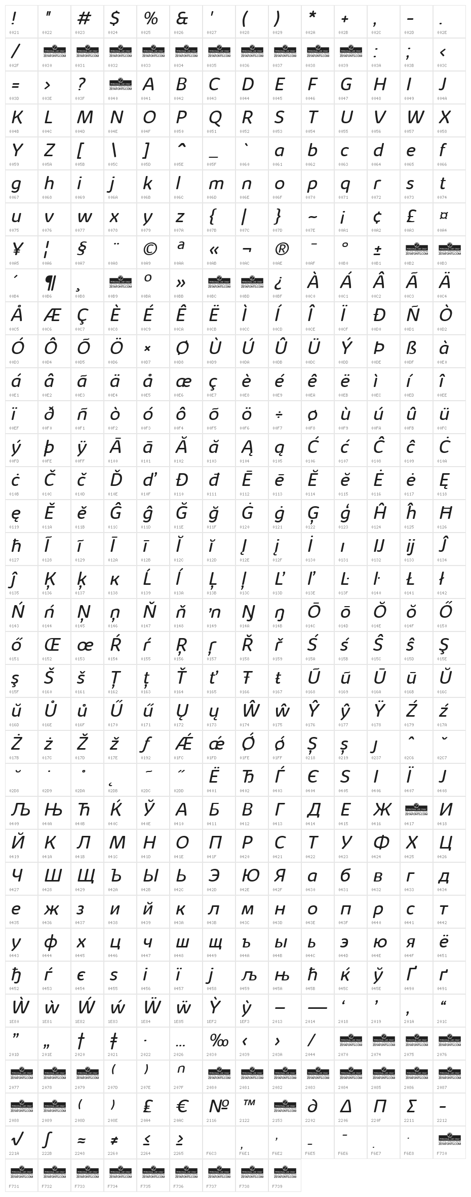 KabrioAbarth-BookItalic Character Map