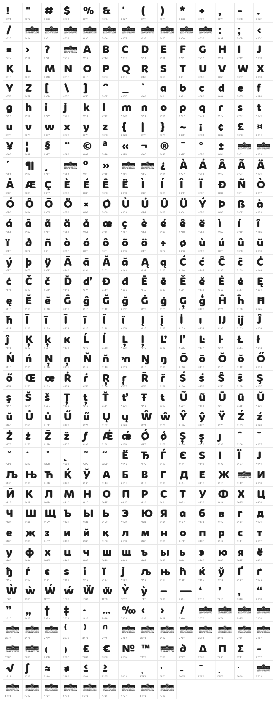 KabrioAbarth-ExtraBold Character Map