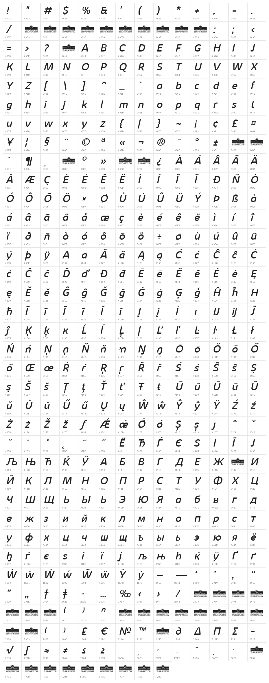 KabrioAbarth-Italic Character Map