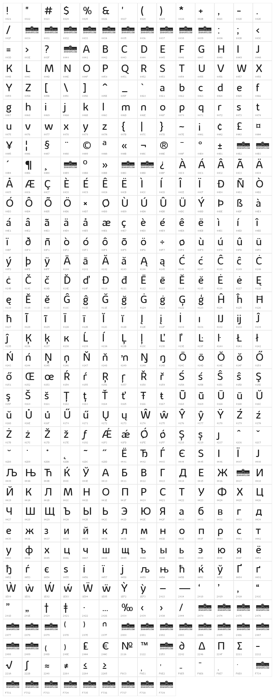 KabrioAlternate-Book Character Map