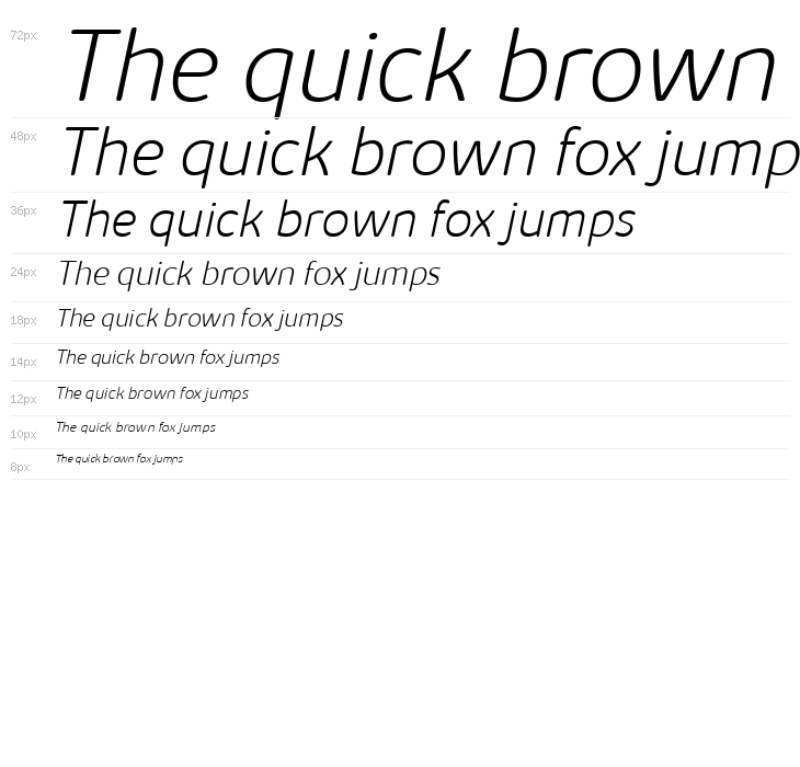 KabrioAlternate-ExtraLightItali Waterfall