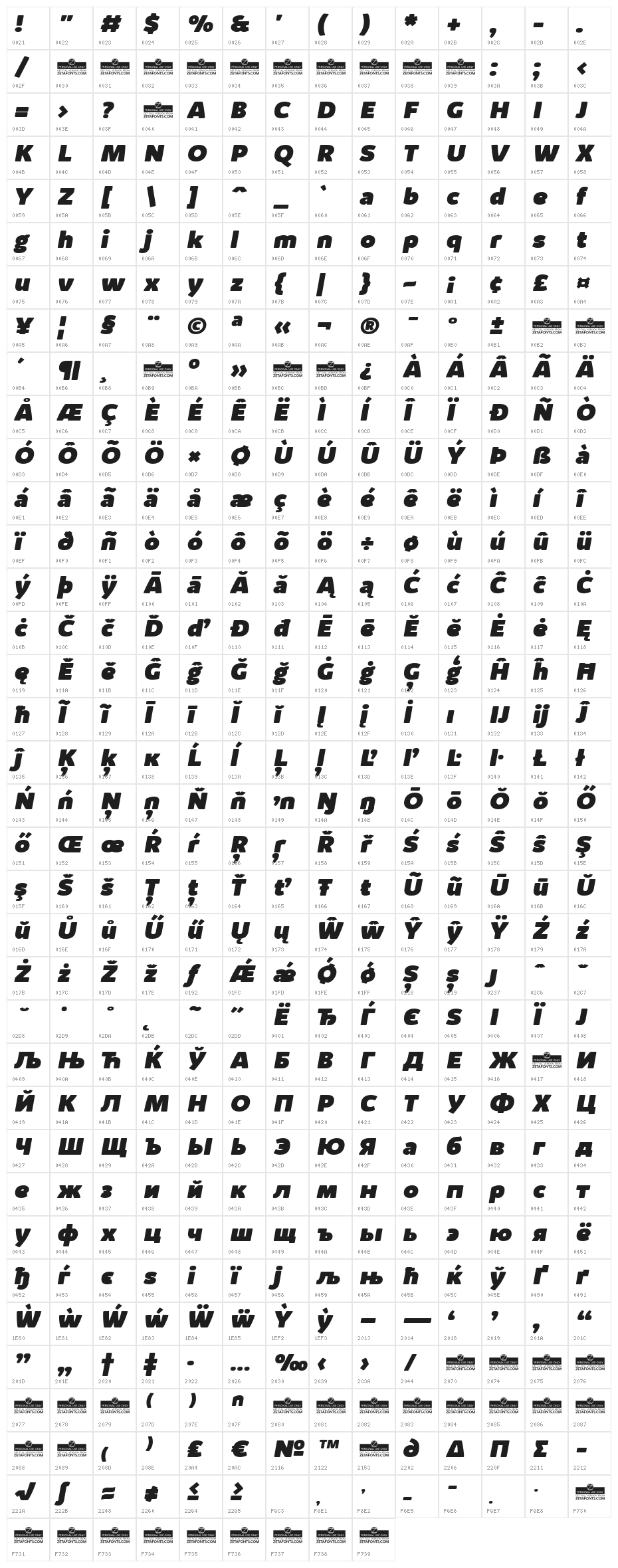 KabrioAlternate-HeavyItalic Character Map