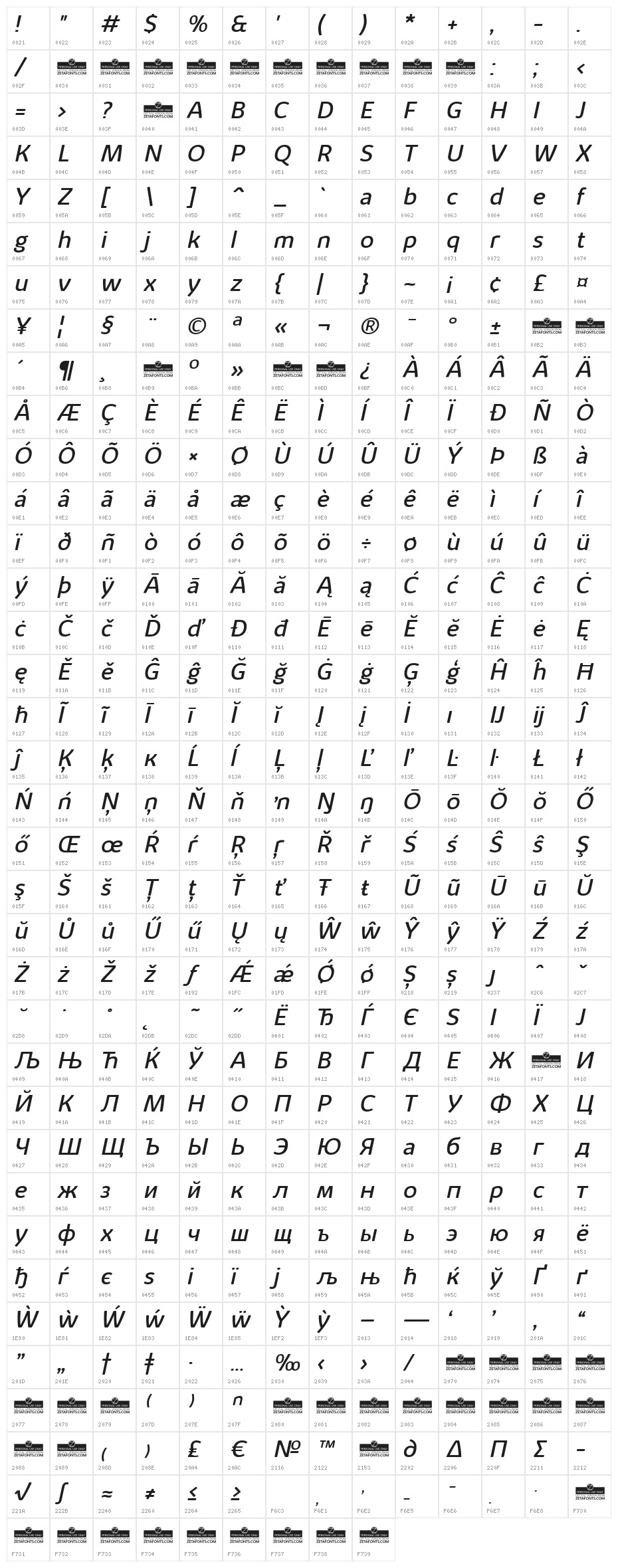 KabrioAlternate-Italic Character Map