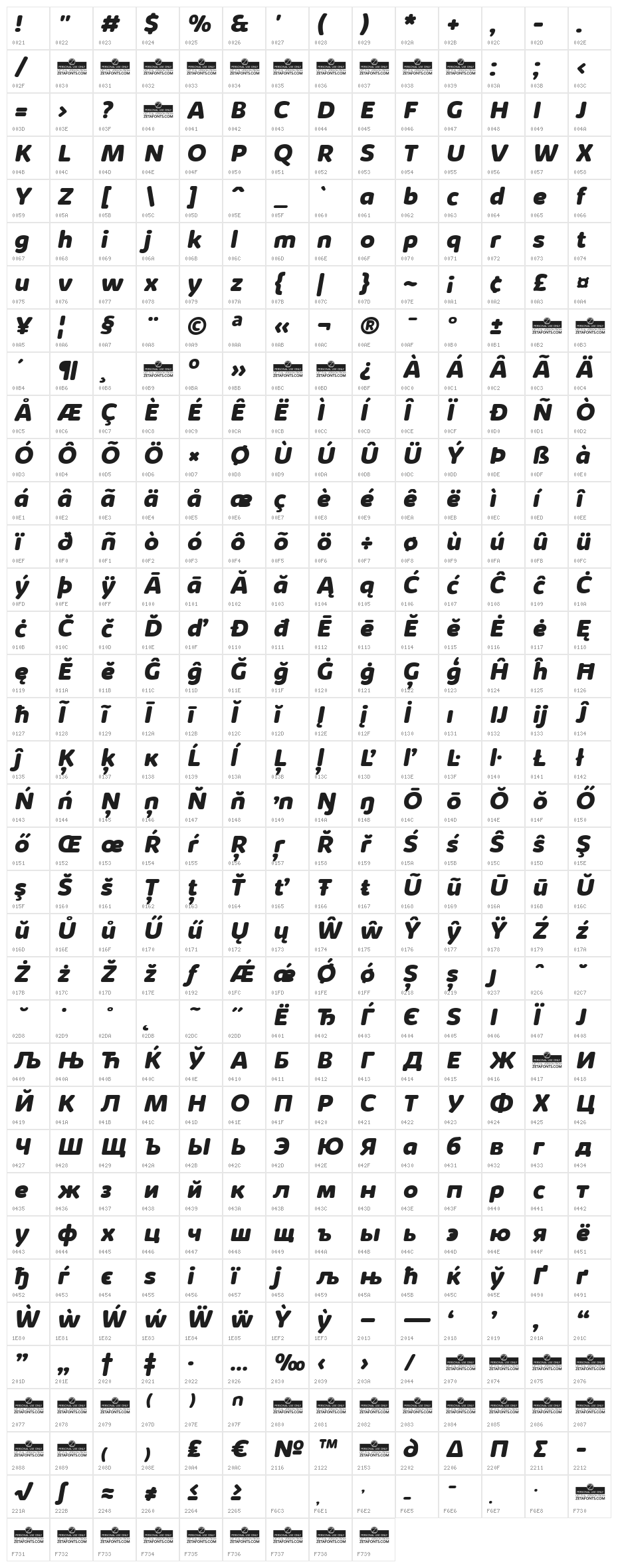 KabrioSoft-ExtraBoldItalic Character Map