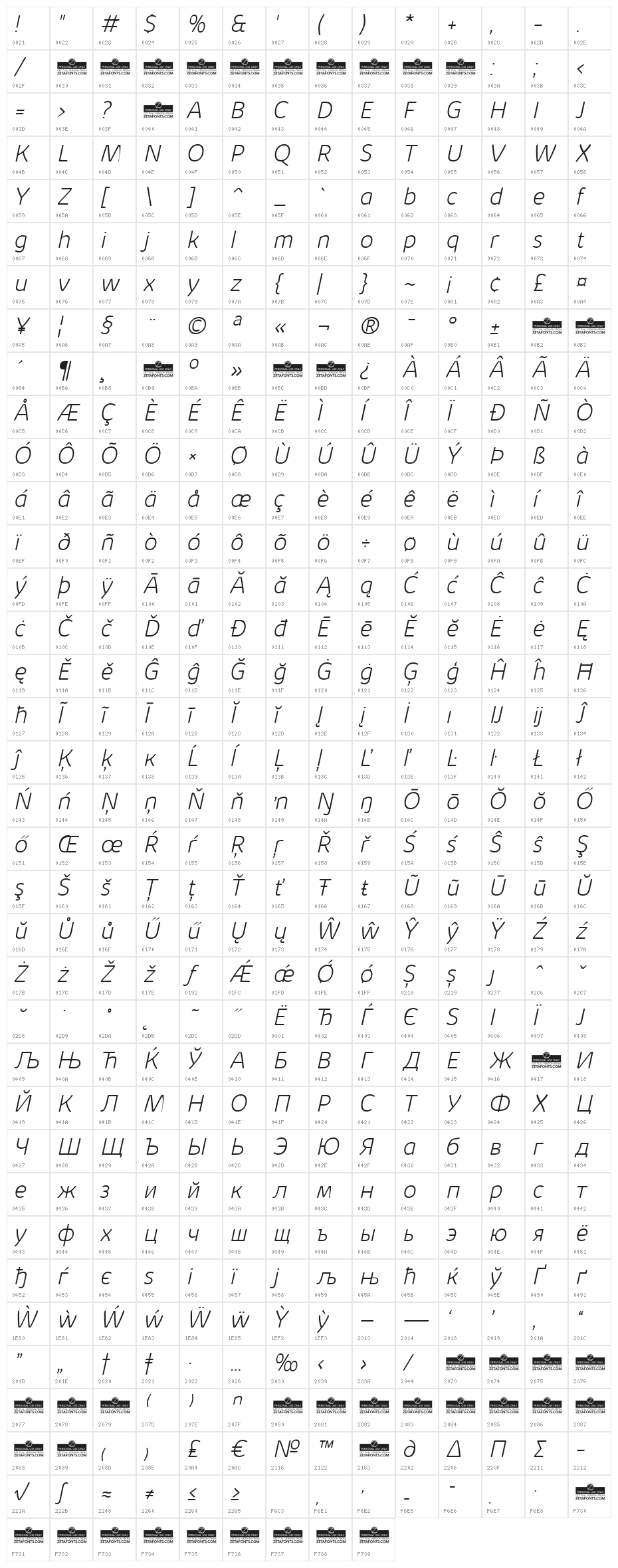 KabrioSoft-ExtraLightItalic Character Map