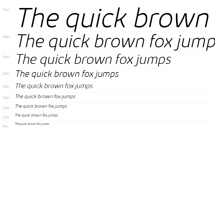 KabrioSoft-ExtraLightItalic Waterfall