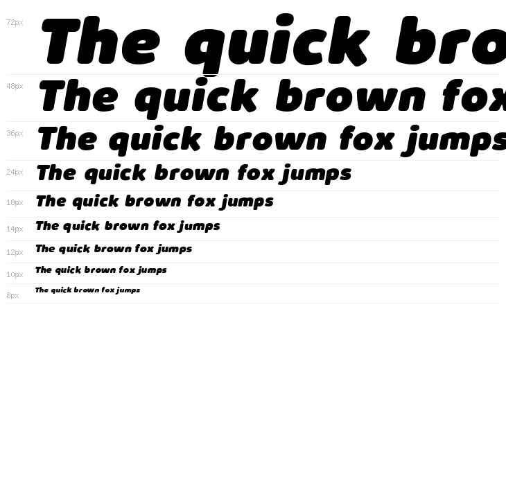 KabrioSoft-HeavyItalic Waterfall