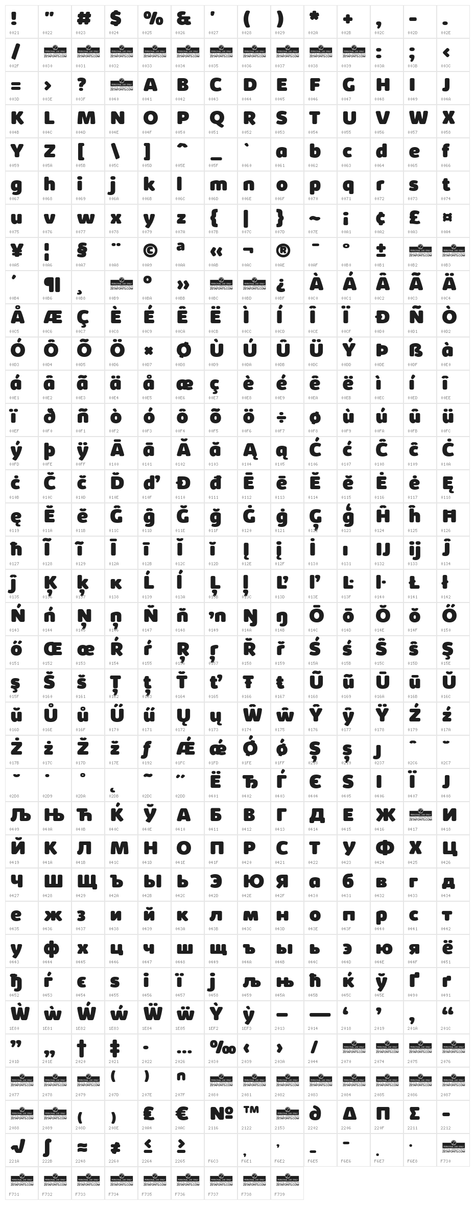 KabrioSoft-Heavy Character Map