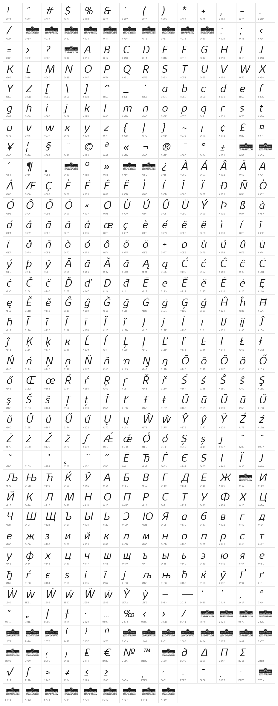 KabrioSoft-LightItalic Character Map