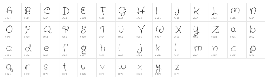 Kachoo Character Map