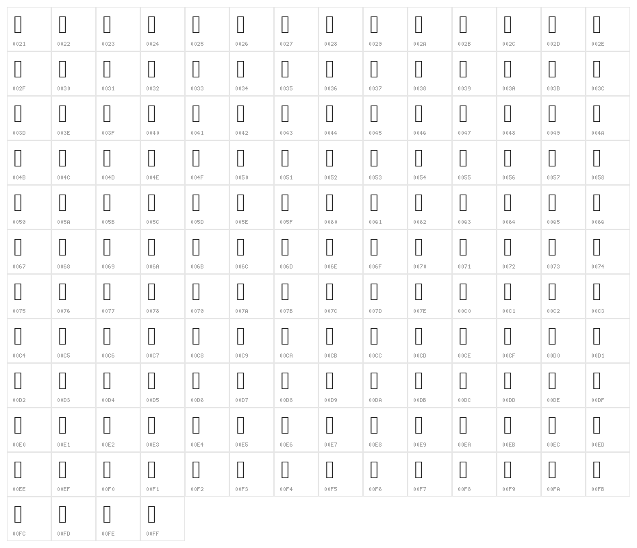 KacstPoster Character Map