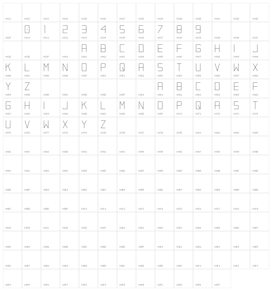 Kacugak - demo version Character Map