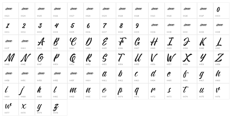 Kadisoka-Script Character Map